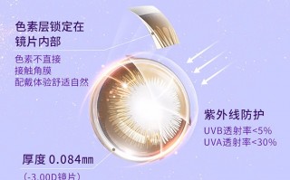 强生美瞳两周抛怎么样，强生美瞳价格一般多少