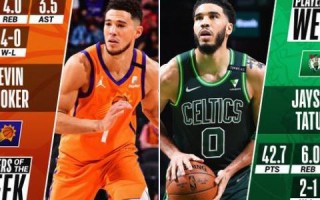 nba球员布克的发型，nba球员布克的发型是什么