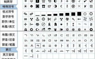 qqpinyin，qq拼音输入法