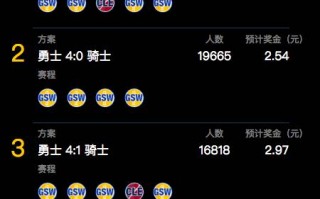 腾讯nba竞猜在哪里，腾讯nba竞猜在哪里打开