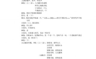 悲情短剧本，悲情剧本台词范文