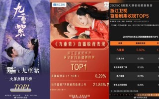短剧本有意义的，短剧本有意义的小说